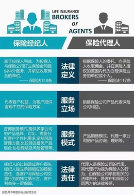 明亚保险经纪2021年3月诚邀英才，共筑专业保险服务新未来